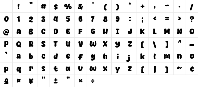 Yang Bagus Regular Character Map Yang Bagus Regular Character Map