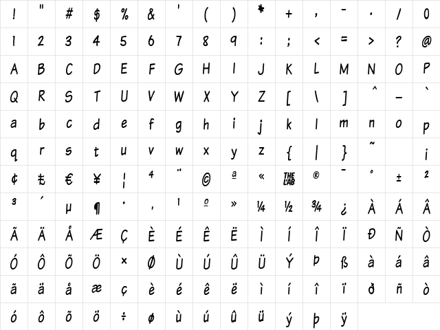 Komika Text Tight Regular Character Map