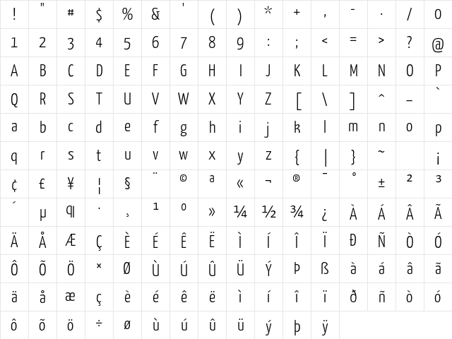 Yanone Kaffeesatz Light Character Map Yanone Kaffeesatz Light Character Map