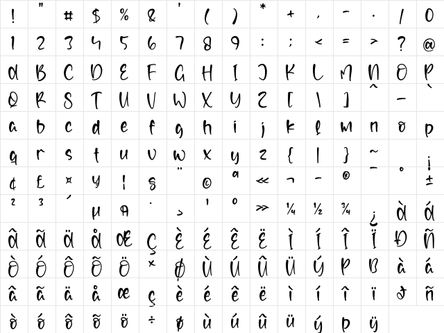 Yellow Manice Regular Character Map