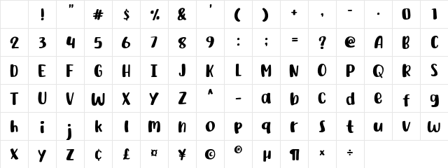 Yellow Style Regular Character Map