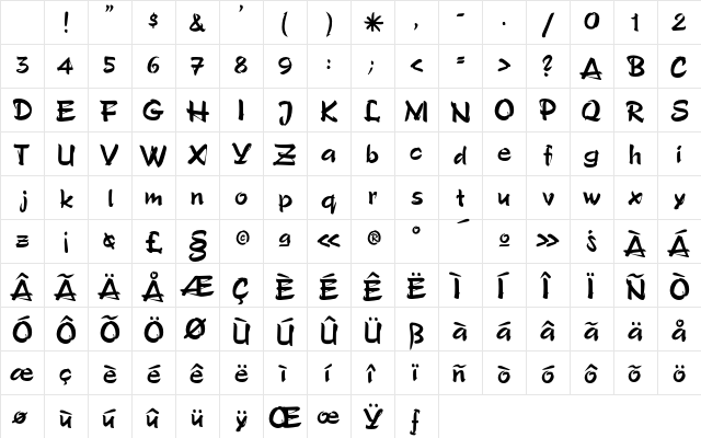 Yitsui Regular Character Map