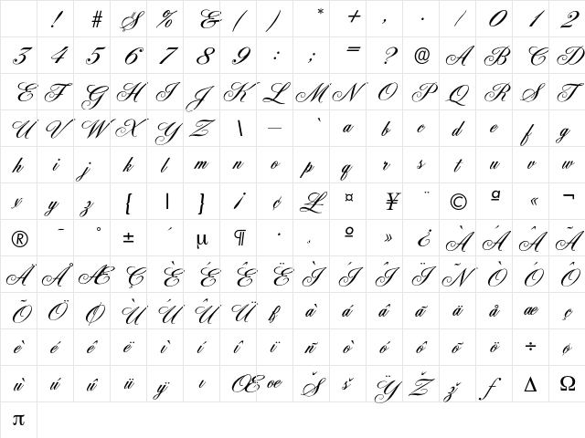 Yorkshire Regular Character Map Yorkshire Regular Character Map