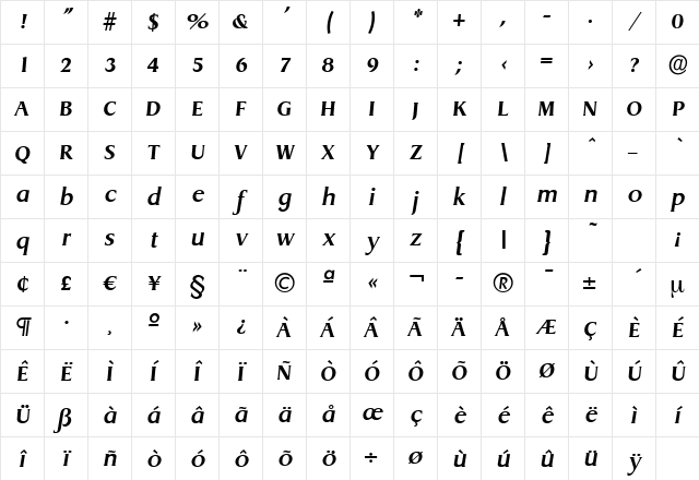 AaronBecker Bold Italic Character Map