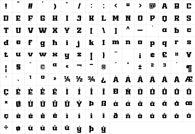 Young RIEHUM Trial Regular Character Map