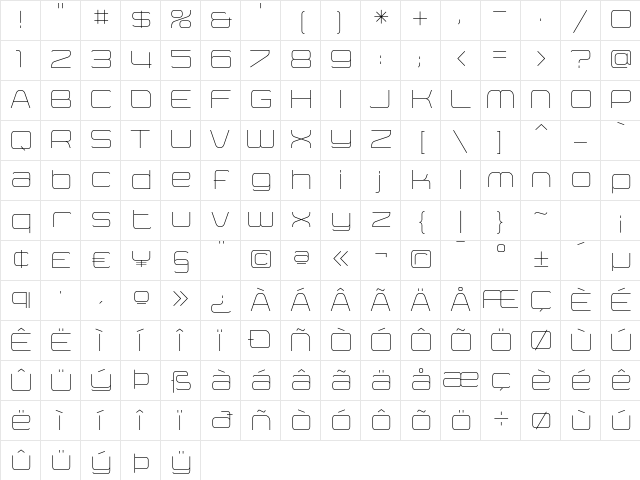 Yumi Light Character Map Yumi Light Character Map