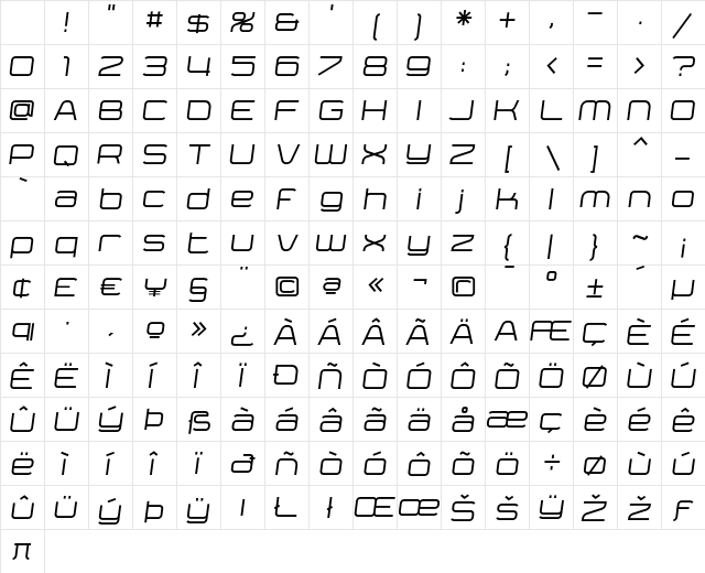 Yumi Oblique Medium Character Map Yumi Oblique Medium Character Map