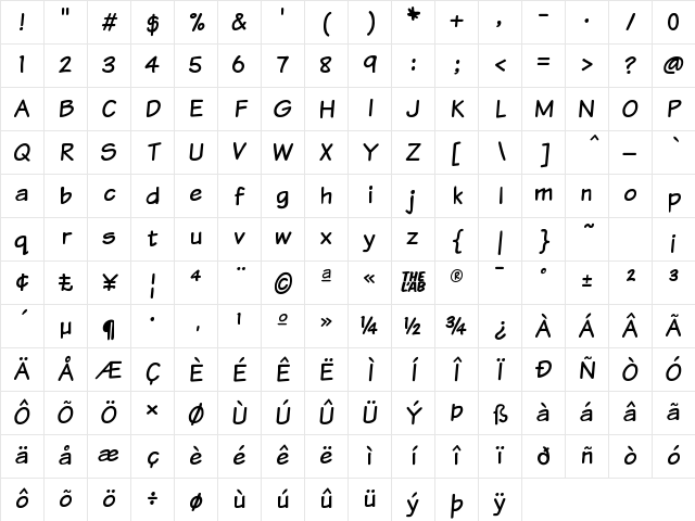 Komika Text Regular Character Map