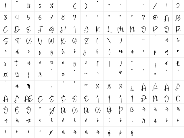 Zamboora Regular Character Map