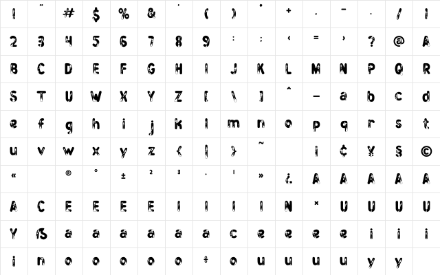 Zany Route Plane Character Map