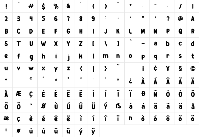 Zany Route Regular Character Map
