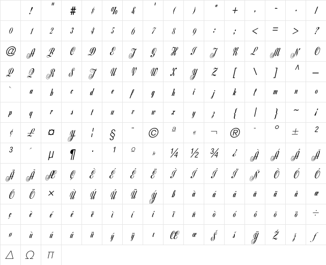 Zanzibar Normal Character Map Zanzibar Normal Character Map