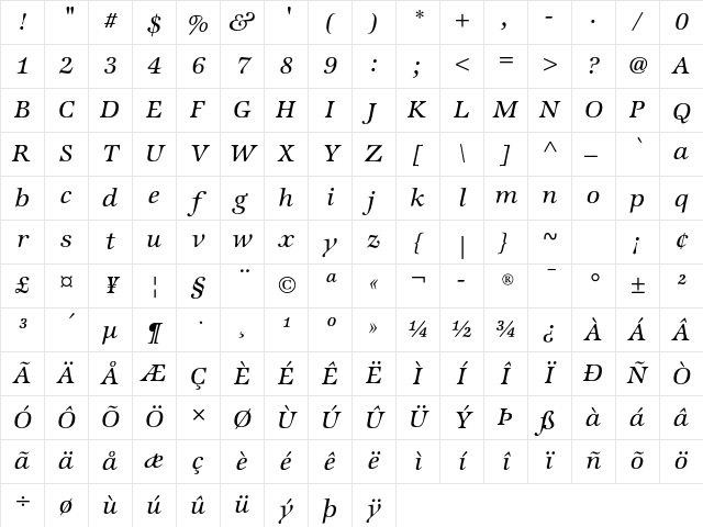 Zapf Intl ITC Std MediumIta Character Map