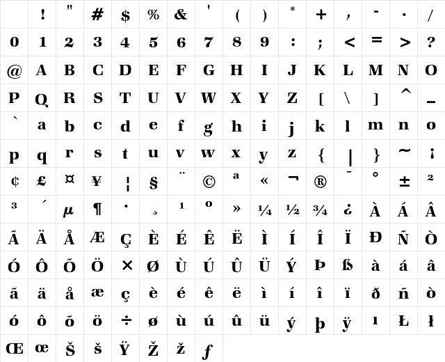 ITC Zapf Book Demi Character Map ITC Zapf Book Demi Character Map
