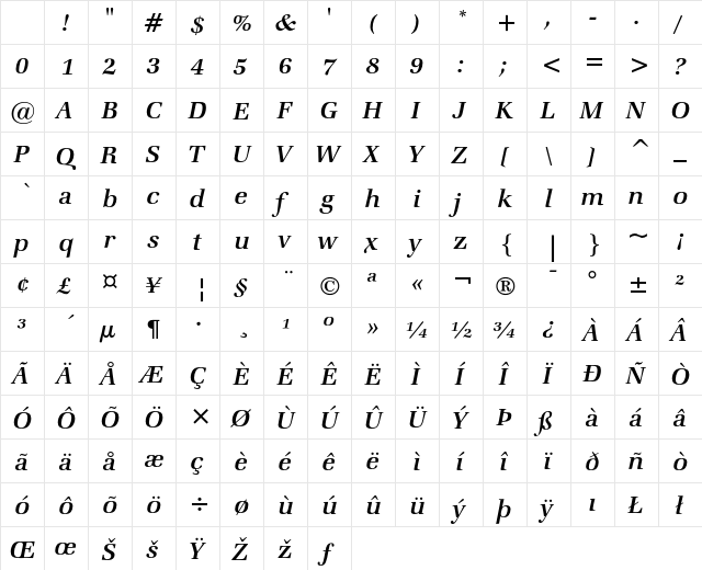 ITC Zapf Book Medium Italic Character Map ITC Zapf Book Medium Italic Character Map