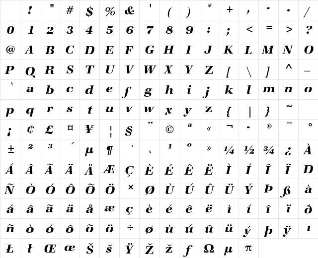 Zapf Book ITC Std DemiIta Character Map Zapf Book ITC Std DemiIta Character Map