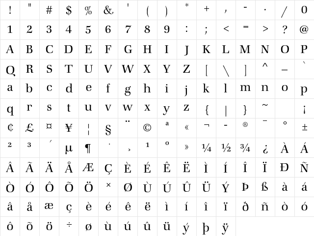 Zapf Book ITC Std Light Character Map