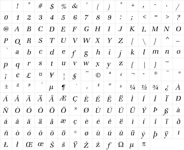 Zapf Book ITC Std LightIta Character Map Zapf Book ITC Std LightIta Character Map