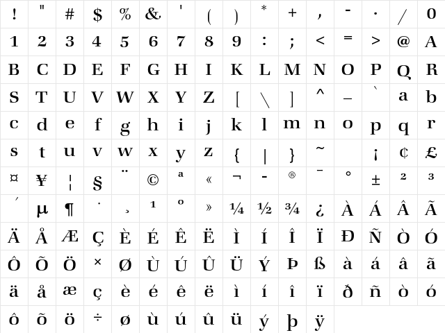 Zapf Book ITC Std Medium Character Map