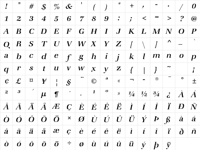 Zapf Book ITC Std MediumIta Character Map