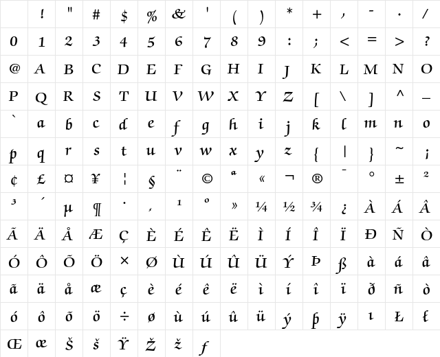 ITC Zapf Chancery Demi Character Map ITC Zapf Chancery Demi Character Map