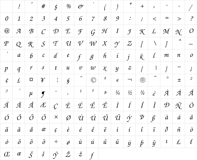 ITC Zapf Chancery Medium Italic Character Map ITC Zapf Chancery Medium Italic Character Map