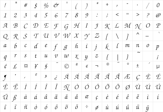 ZapfChanceryEF LightIta Character Map ZapfChanceryEF LightIta Character Map