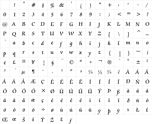 ITC Zapf Chancery Demi Character Map ITC Zapf Chancery Demi Character Map