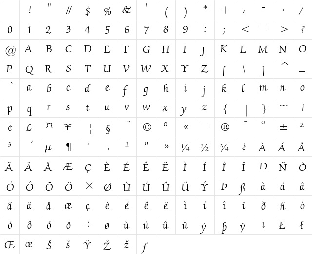 ITC Zapf Chancery Light Character Map ITC Zapf Chancery Light Character Map