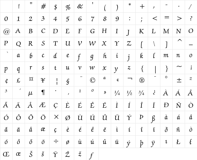 ITC Zapf Chancery Medium Character Map ITC Zapf Chancery Medium Character Map