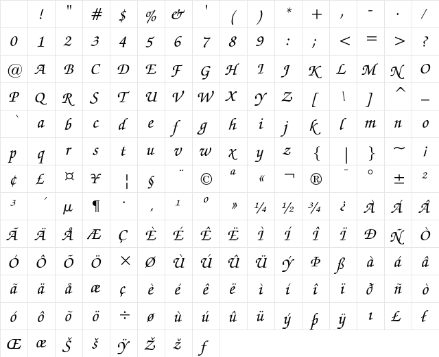 ITC Zapf Chancery Medium Italic Character Map ITC Zapf Chancery Medium Italic Character Map