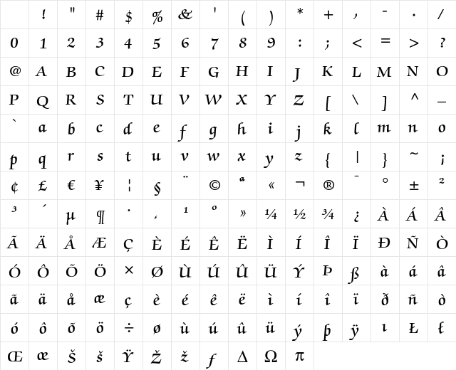 ITC Zapf Chancery LT Demi Character Map