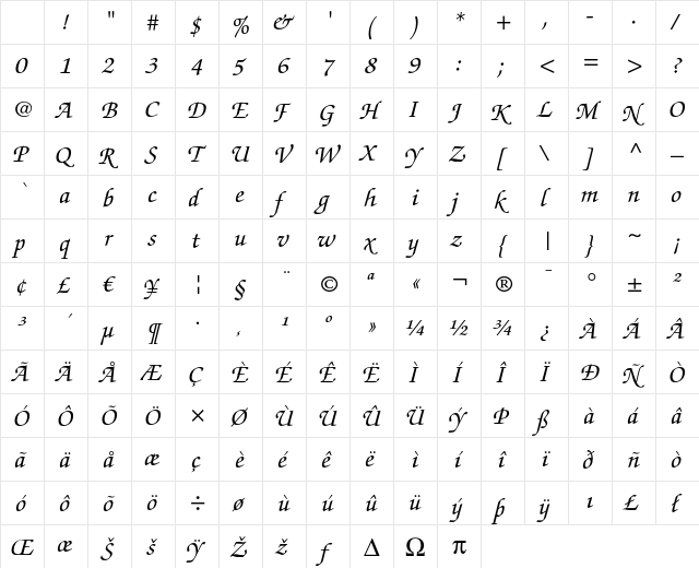 ITC Zapf Chancery LT Italic Character Map
