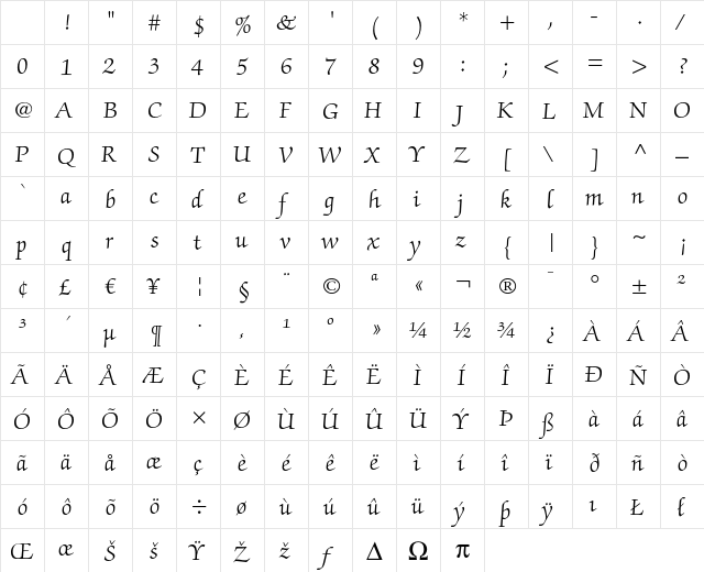 ITC Zapf Chancery LT Light Character Map
