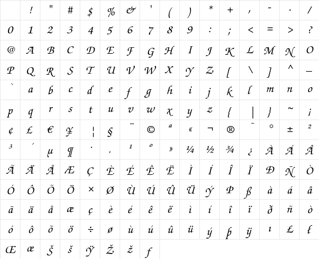 ITC Zapf Chancery LT Medium Italic Character Map