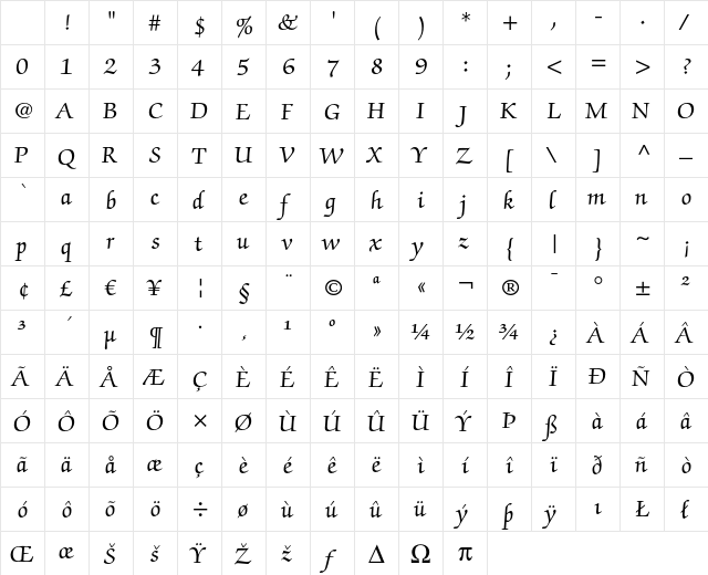 ITC Zapf Chancery LT Roman Character Map