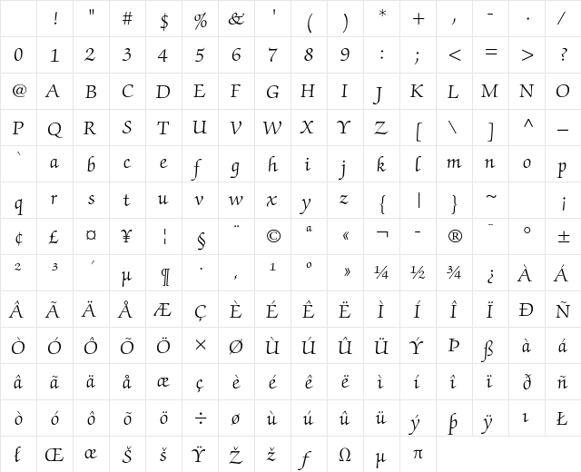 ITC Zapf Chancery Std Light Character Map ITC Zapf Chancery Std Light Character Map