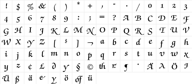 Zapf Chancery Swash BQ Regular Character Map Zapf Chancery Swash BQ Regular Character Map