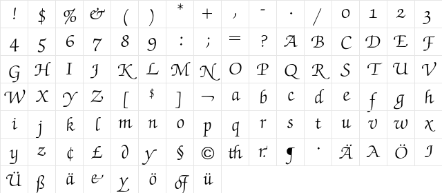 Zapf Chancery Swash BQ Regular Character Map Zapf Chancery Swash BQ Regular Character Map