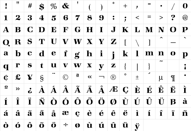 Zapf Demi Character Map