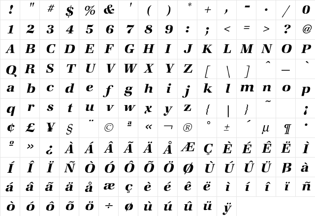 Zapf DemiItalic Character Map