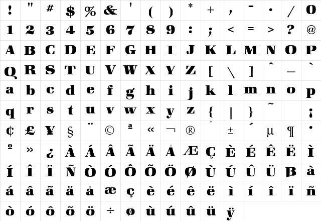 Zapf Heavy Character Map Zapf Heavy Character Map
