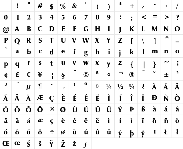 Zapf Humanist 601 Ultra Character Map