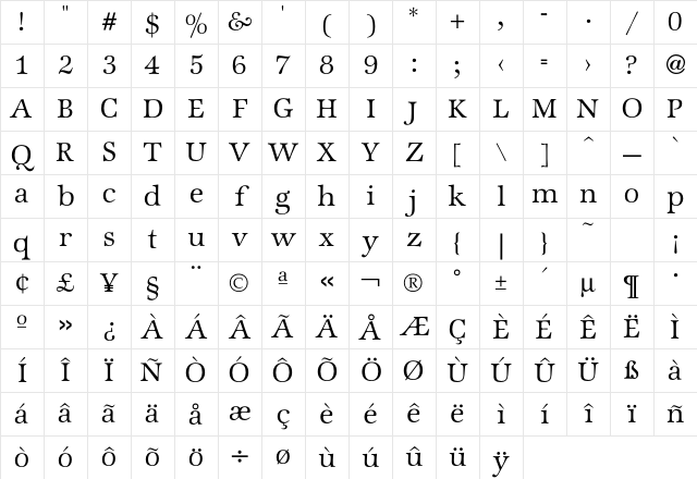 Zapf InterLight Character Map