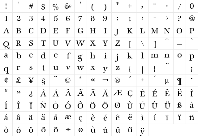 Zapf InterMedium Character Map