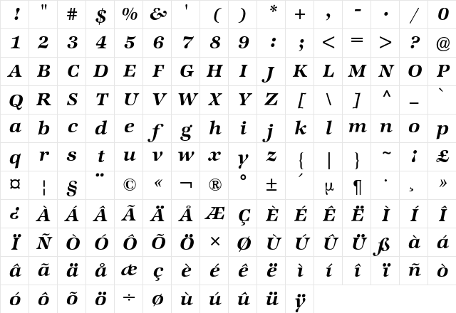 Zapf International BQ Regular Character Map