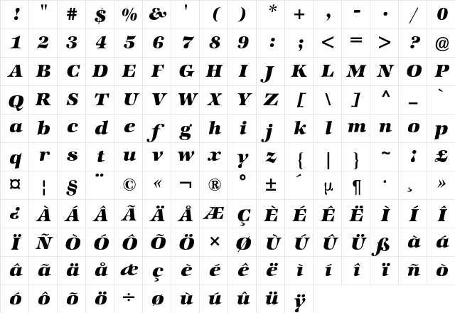 Zapf International BQ Regular Character Map