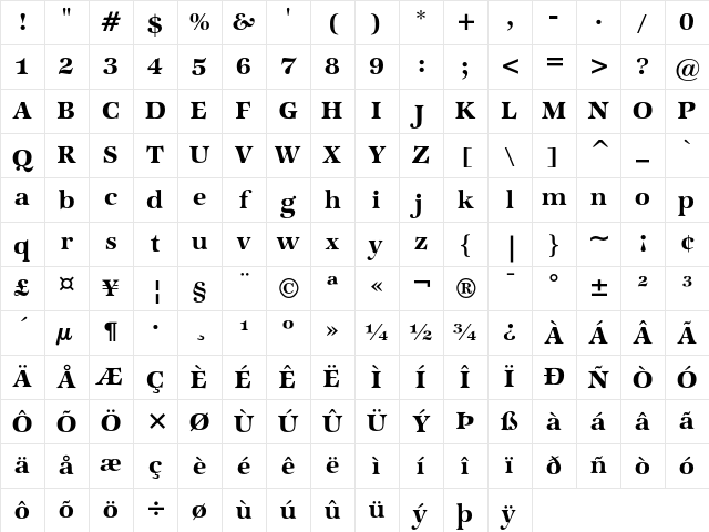 ITC Zapf International Demi Character Map
