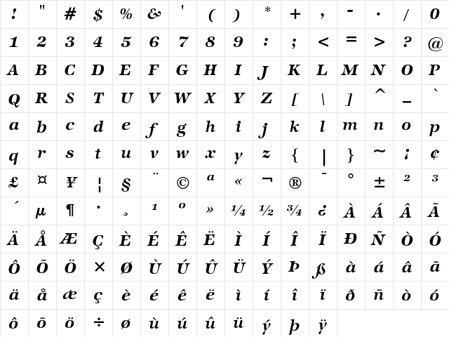 ITC Zapf International Demi Italic Character Map