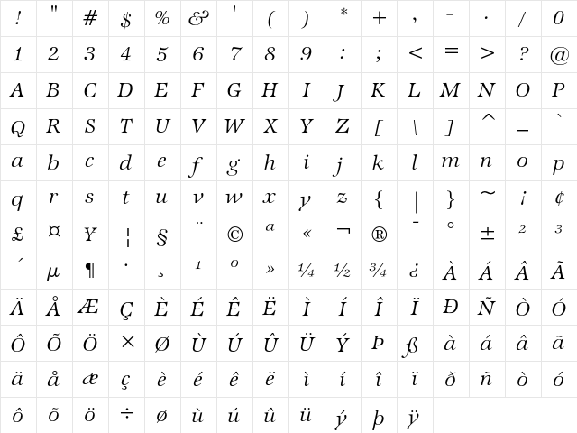 ITC Zapf International Light Italic Character Map